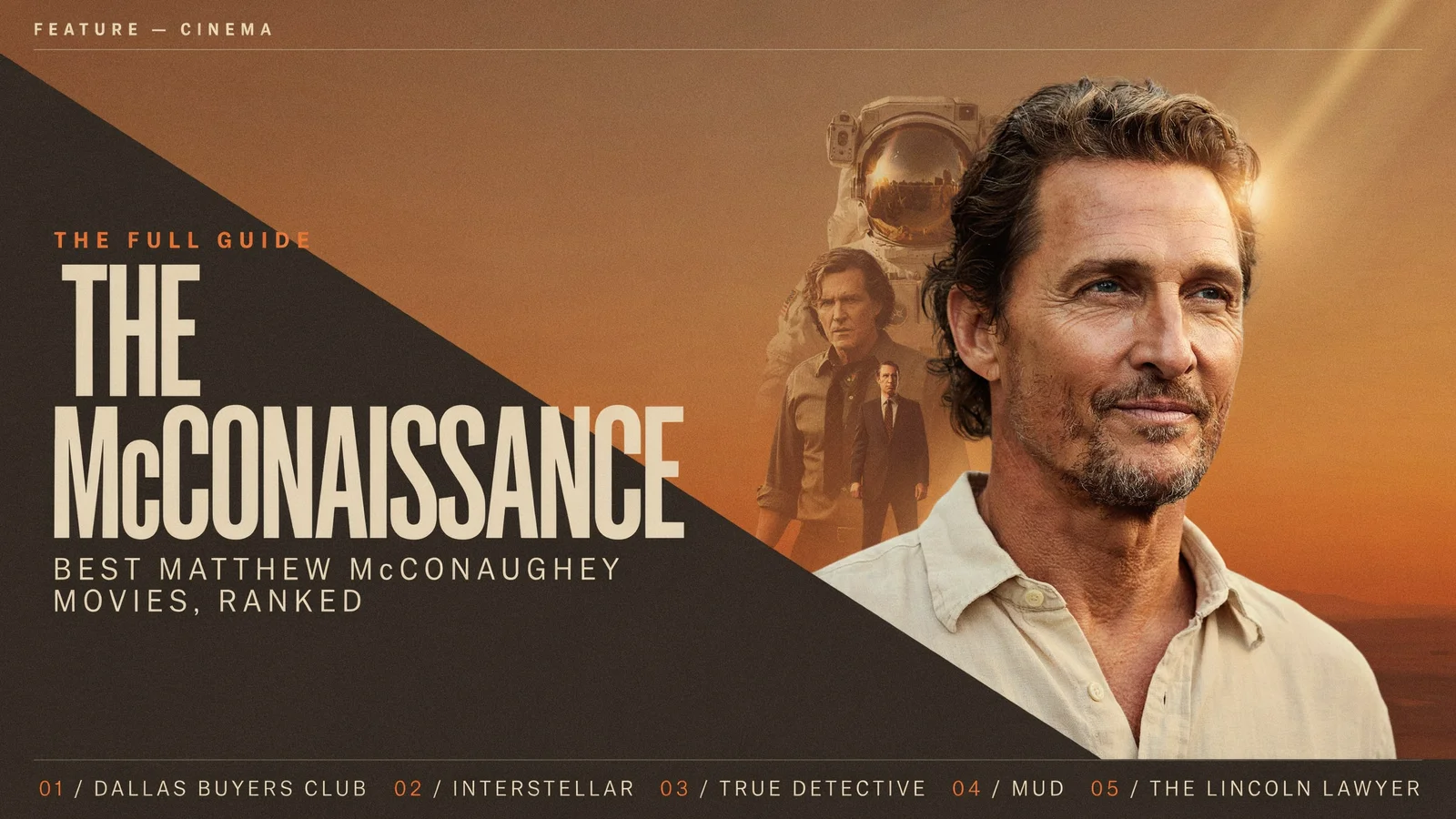 Best Matthew McConaughey Movies, Ranked hero graphic featuring Dallas Buyers Club, True Detective, and Interstellar poster art.