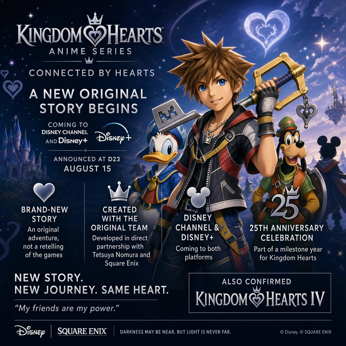 Kingdom Hearts Anime Series announcement art showing Sora holding his Keyblade aloft beside Donald and Goofy, with a heart-shaped moon and Disney castle in the background.
