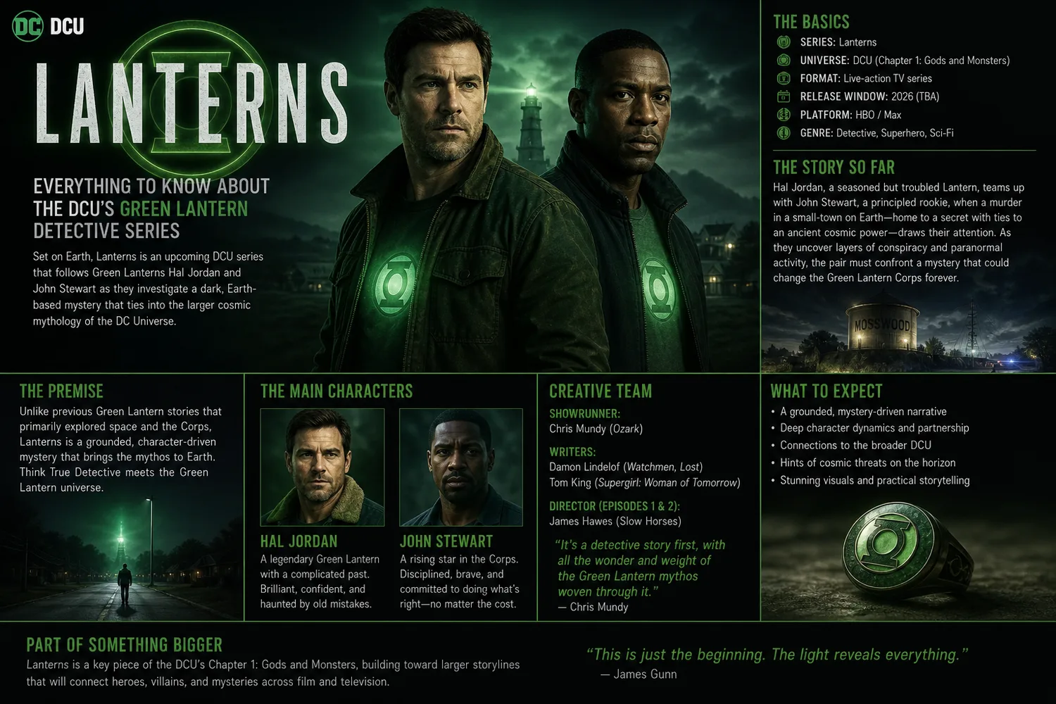 Key art for HBO Max's Lanterns showing Kyle Chandler and Aaron Pierre as Hal Jordan and John Stewart.