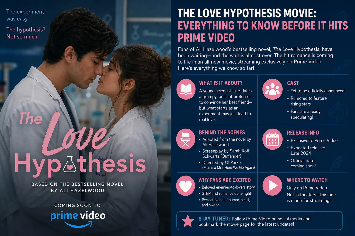 Key art for The Love Hypothesis showing Lili Reinhart and Tom Bateman.