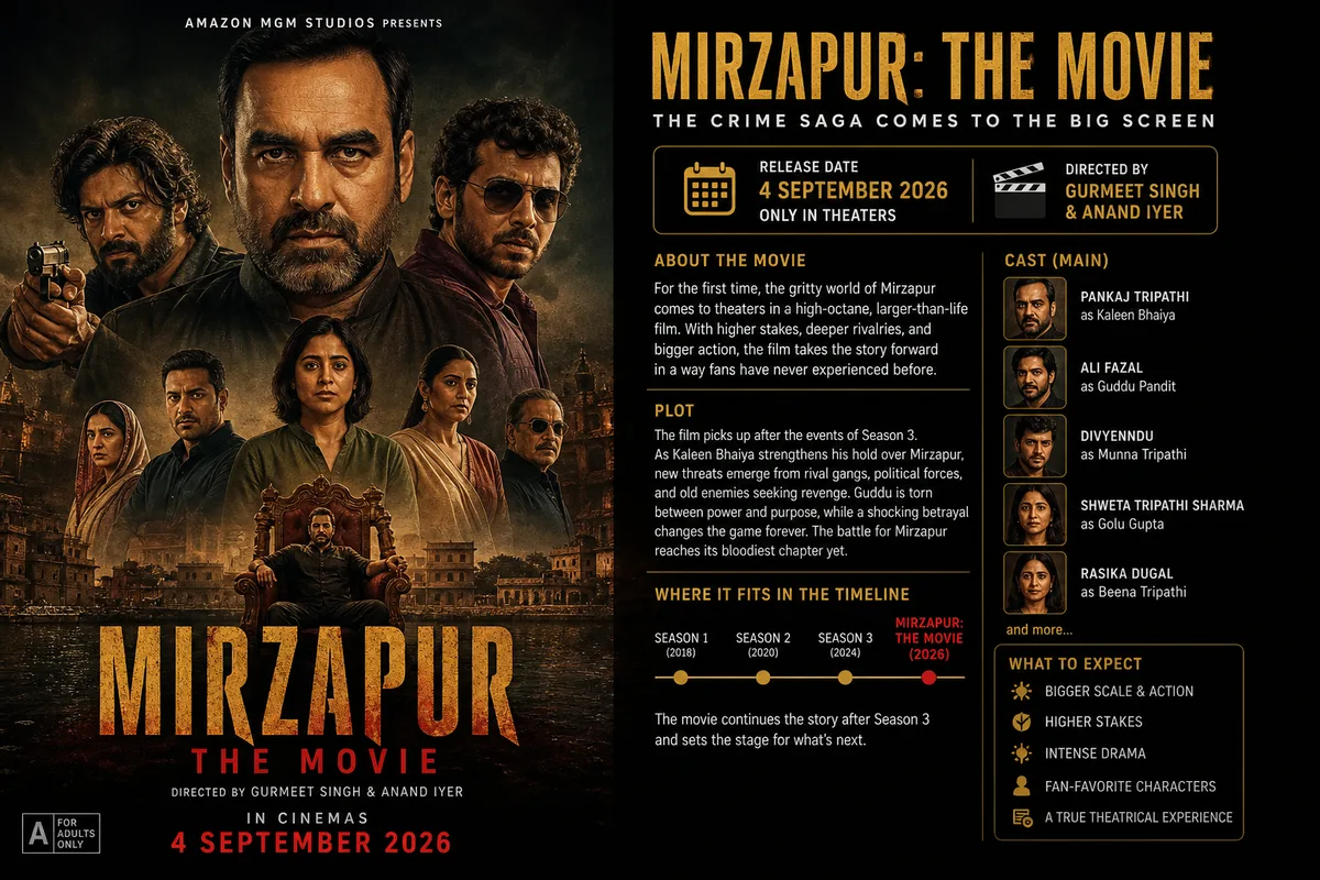 Mirzapur: The Movie poster with the full ensemble cast standing over a riverside cityscape, Kaleen Bhaiya seated on his throne, in cinemas 4 September 2026.