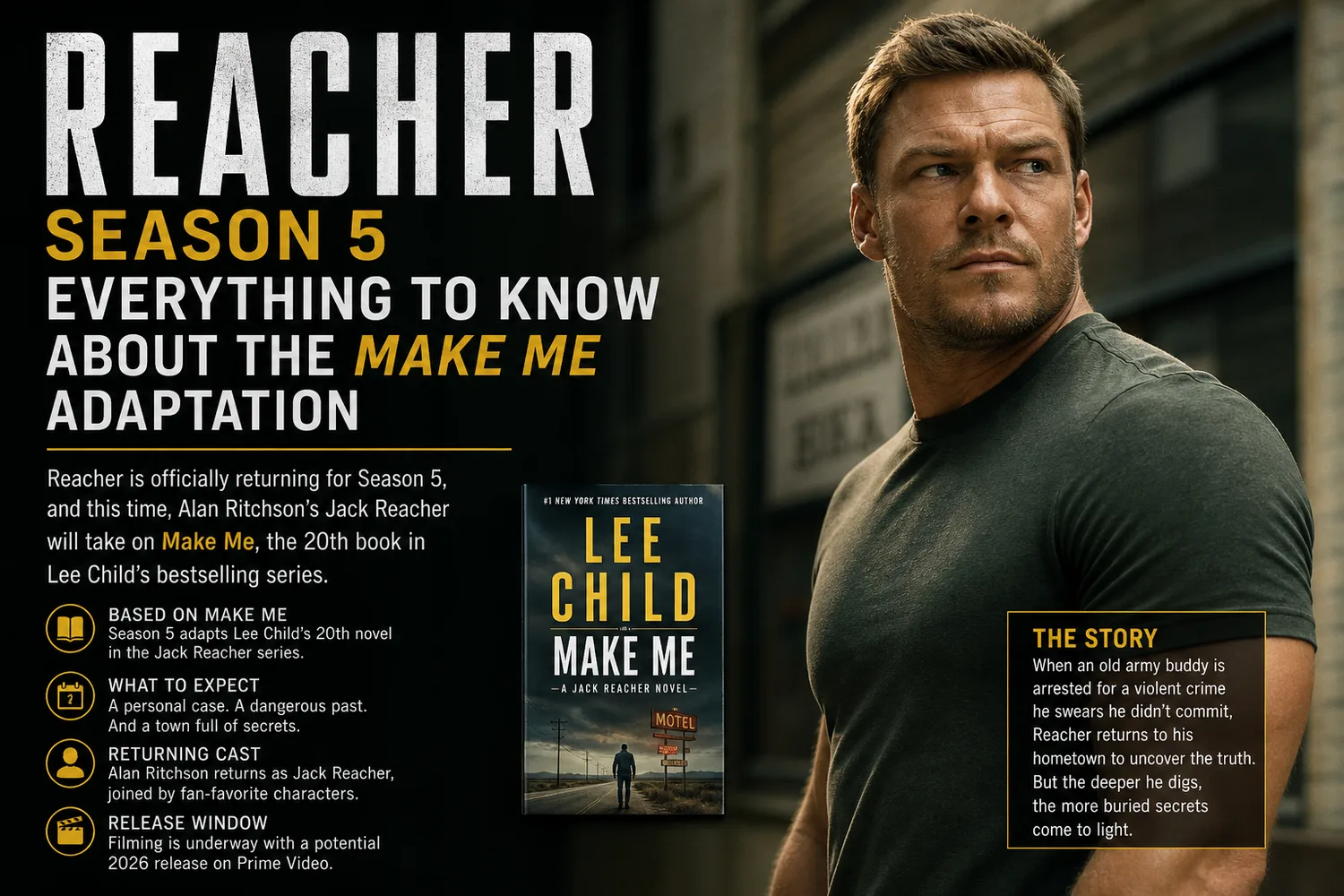 Key art for Reacher Season 5 showing Alan Ritchson alongside Lee Child's novel Make Me.