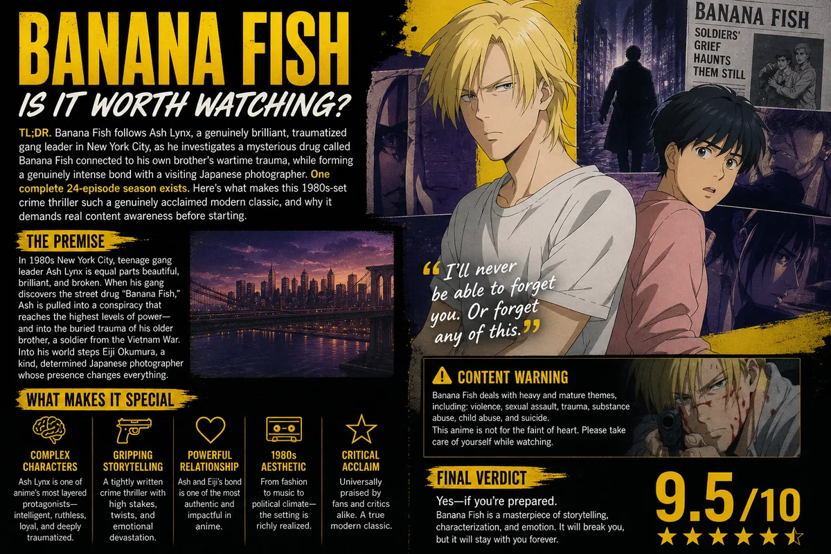 Banana Fish cover art of Ash Lynx and Eiji Okumura against a 1980s New York City skyline, titled Is It Worth Watching, 9.5 out of 10.