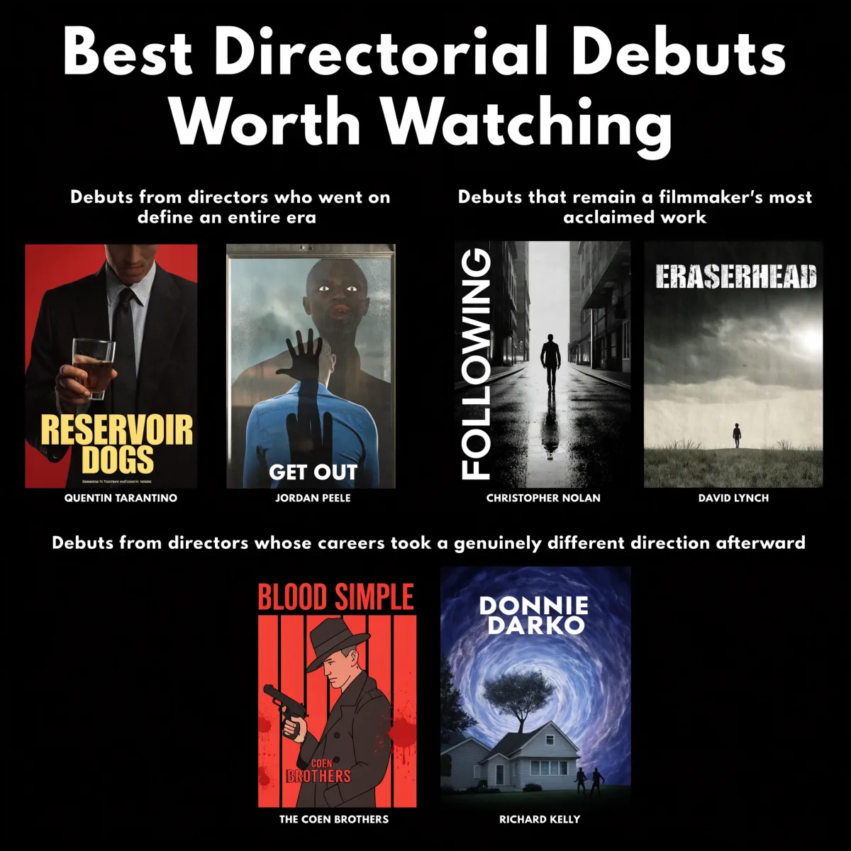 Best Directorial Debuts Worth Watching infographic featuring Reservoir Dogs, Get Out, Following, Eraserhead, Blood Simple, and Donnie Darko.