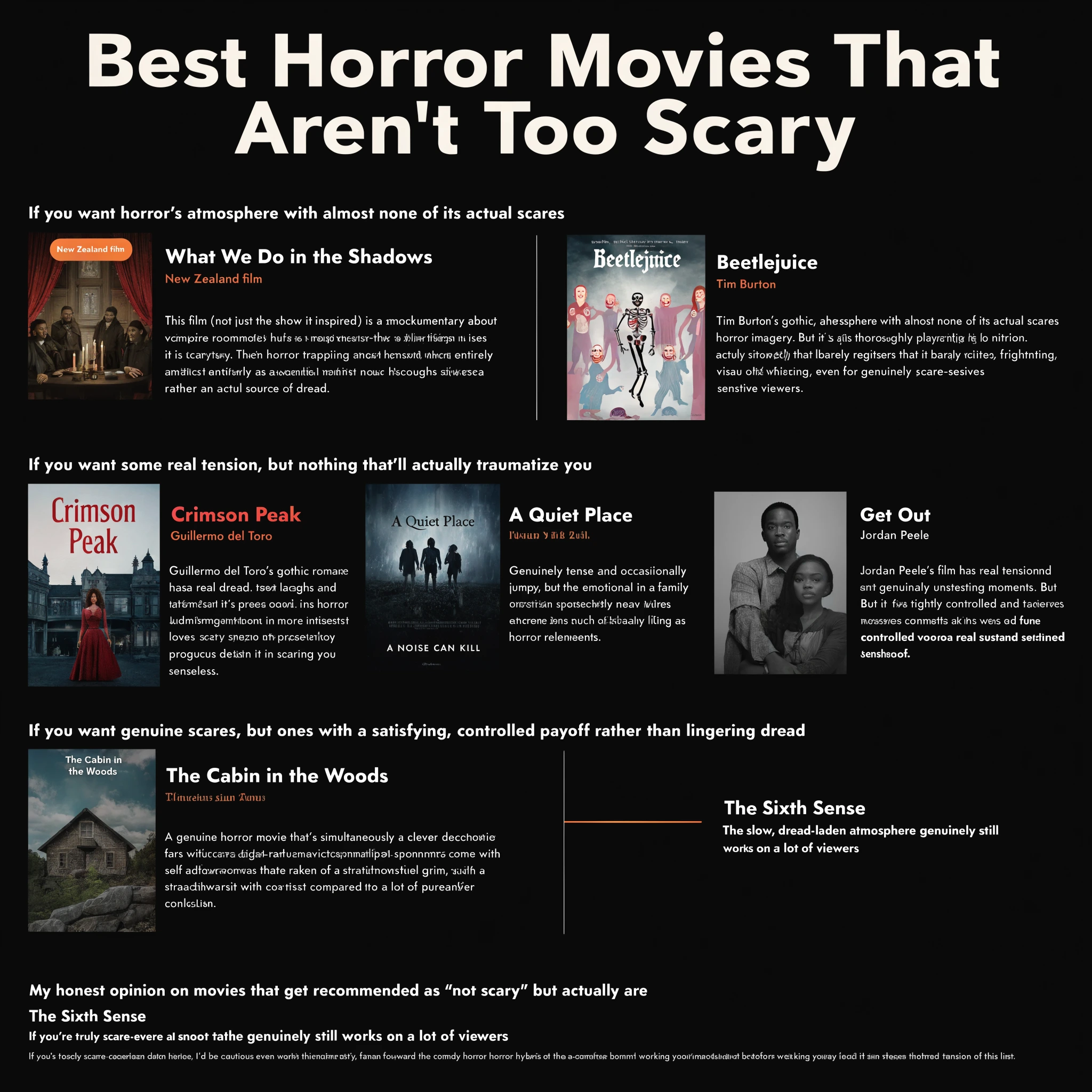 Best Horror Movies That Aren't Too Scary infographic featuring a cozy candlelit living room with movie stills for Get Out, The Others, Shaun of the Dead, A Quiet Place, and Happy Death Day.