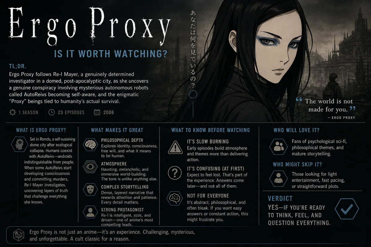 Ergo Proxy cover art of Re-l Mayer and Vincent Law standing before a domed, decaying cityscape, titled Is It Worth Watching.