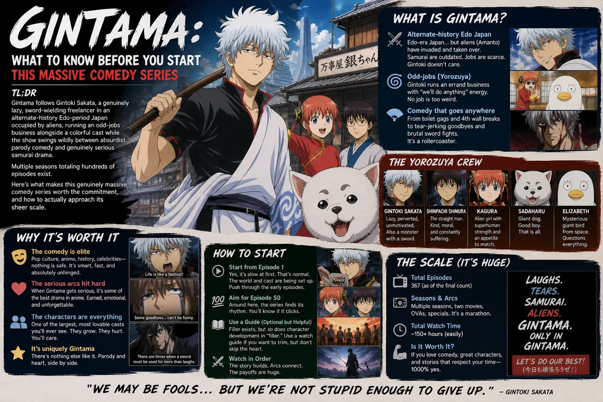Gintama infographic featuring Gintoki Sakata and the Yorozuya crew in front of the Edo cityscape, titled What to Know Before You Start This Massive Comedy Series.