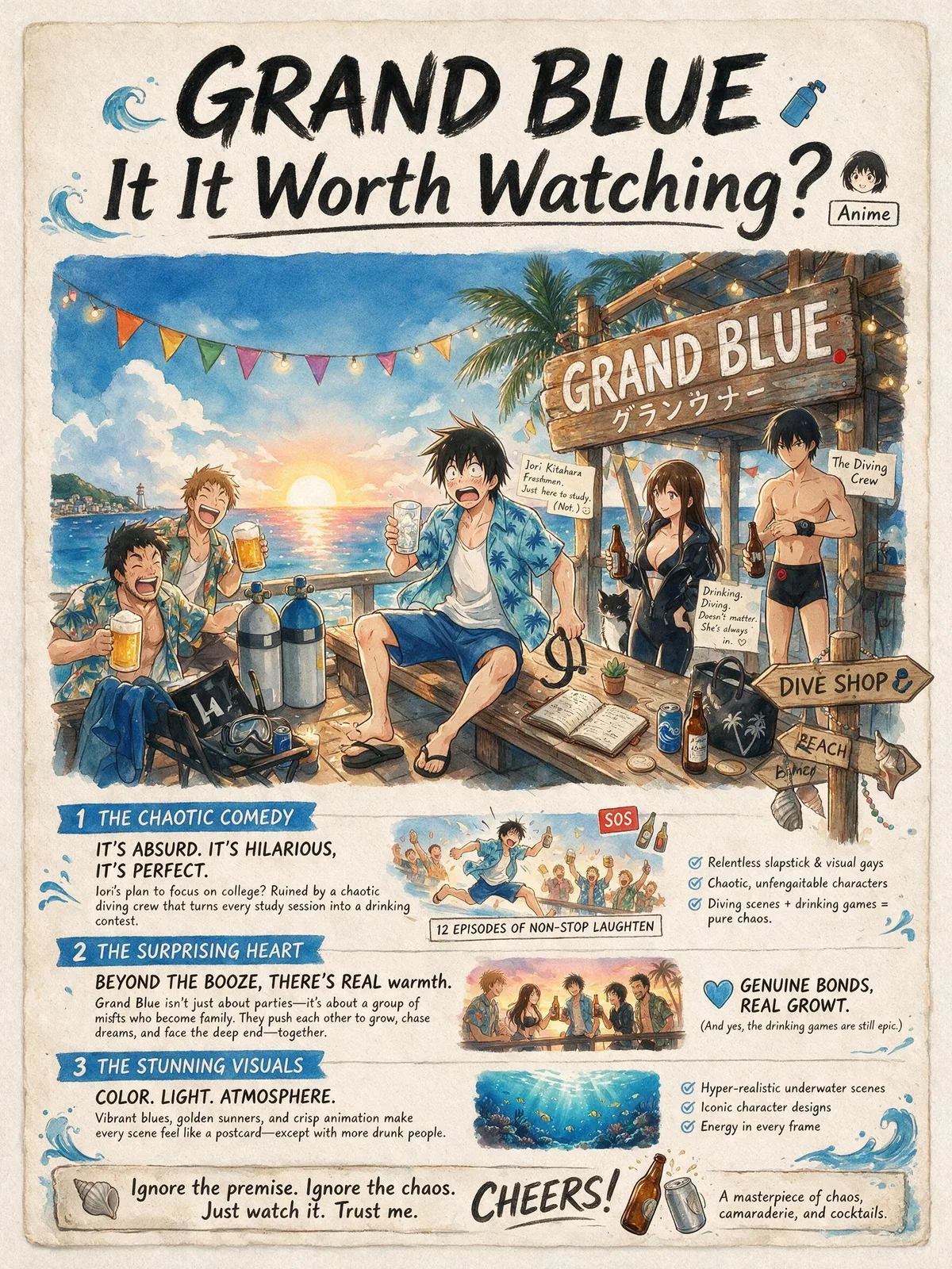 Grand Blue cover art of Iori and the diving crew drinking beer at sunset on a beachside deck, titled Is It Worth Watching.