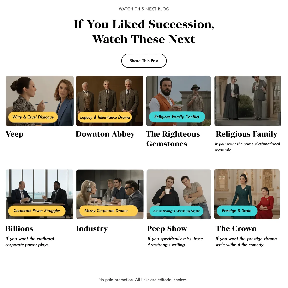 If You Liked Succession, Watch These Next infographic with show cards for Veep, Downton Abbey, The Righteous Gemstones, Billions, Industry, Peep Show, and The Crown, each tagged with why it fits.