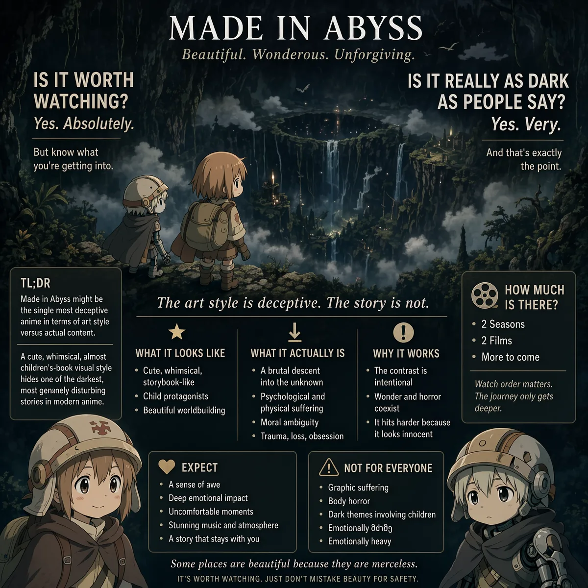 Made in Abyss key art showing Riko and Reg looking out over the vast, glowing chasm of the Abyss, with a breakdown of what the show looks like versus what it actually is.