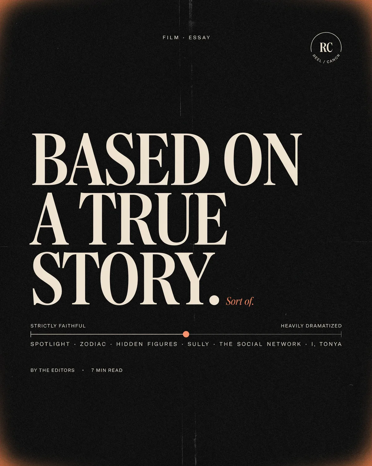 Based on a True Story. Sort of. hero graphic with a spectrum bar running from Strictly Faithful to Heavily Dramatized, plotting Spotlight, Zodiac, Hidden Figures, Sully, The Social Network, and I, Tonya.