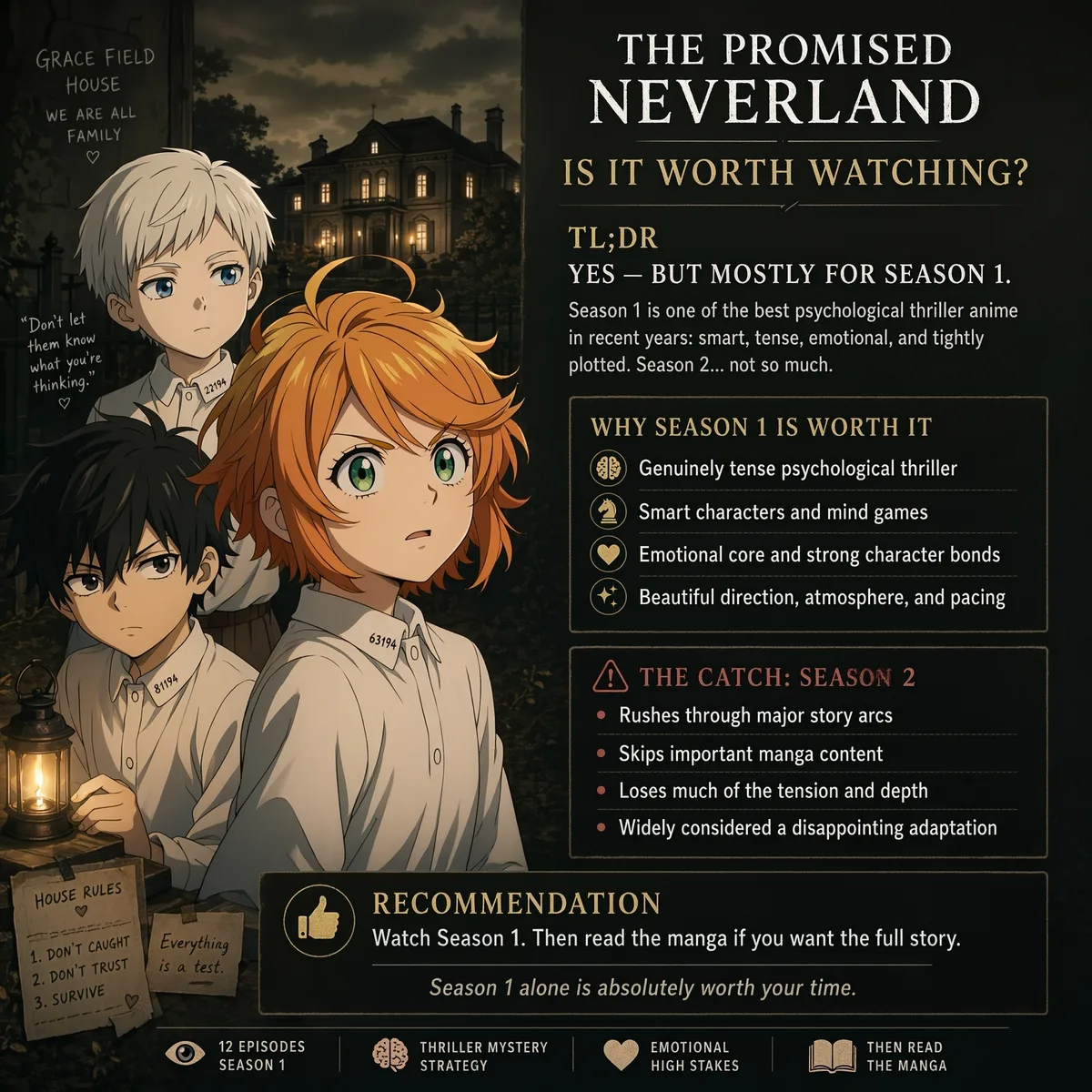 The Promised Neverland key art showing Emma, Norman, and Ray in matching orphanage uniforms outside Grace Field House at night, with a Season 1 versus Season 2 comparison.